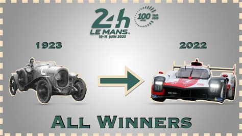 2019 Le Mans 24 Hours winner, full results and reports.